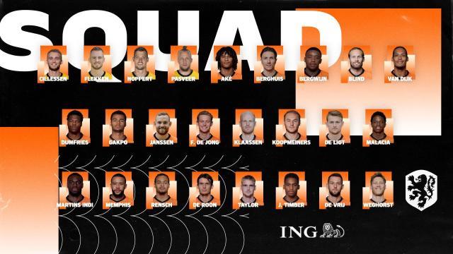 开云Kaiyun官网入口-荷兰队25人大名单：范戴克领衔，贾府贡献8将